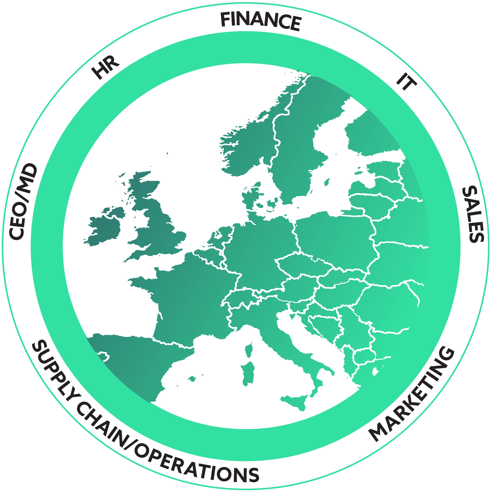 German proposition wheel