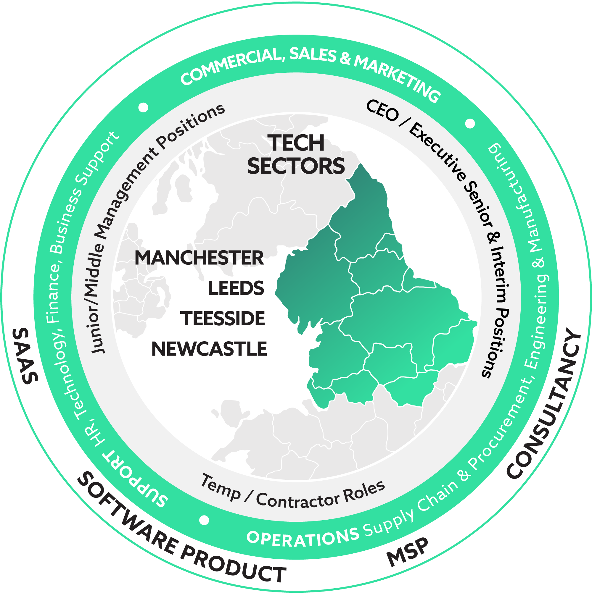 Tech recruitment coverage