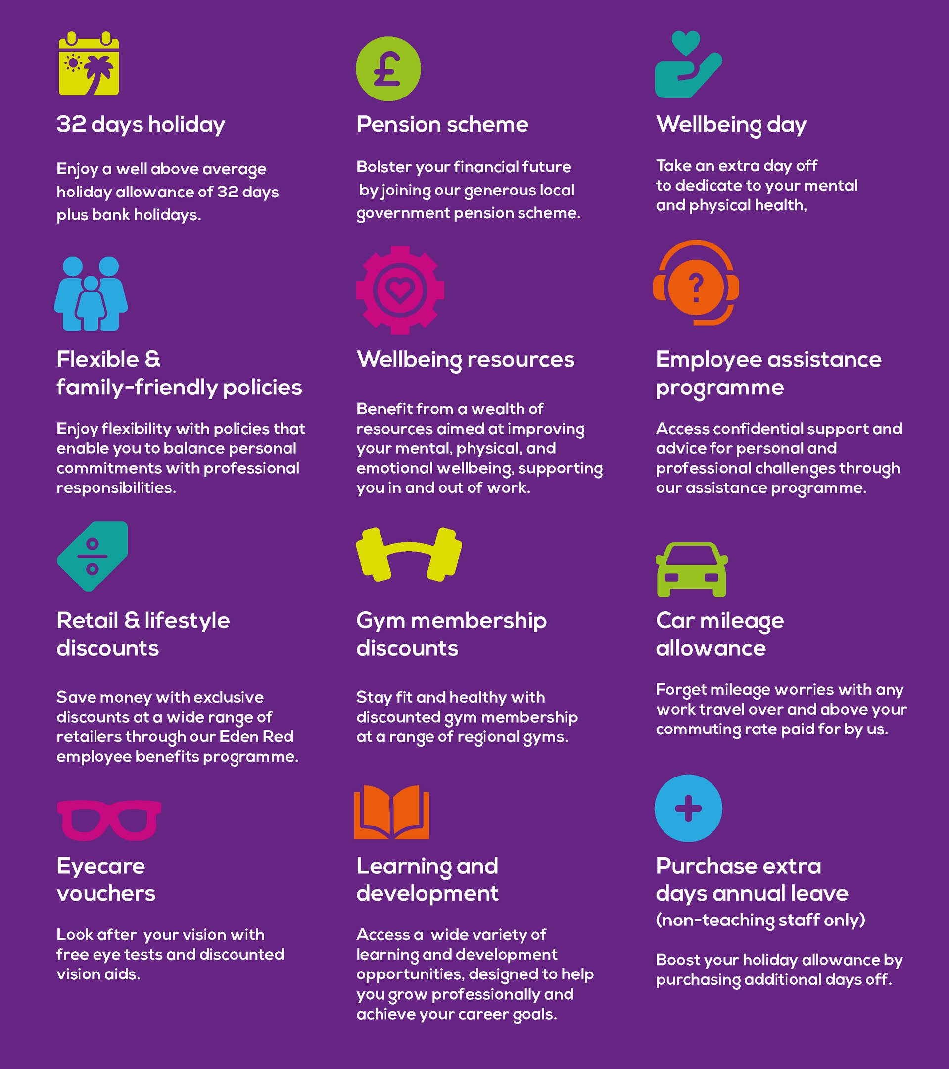 NELT Benefits